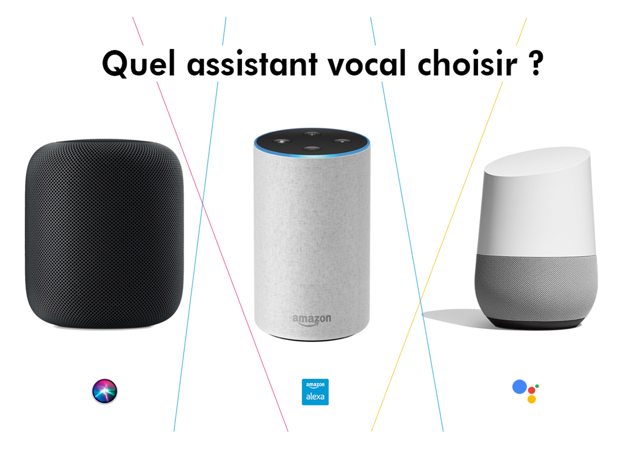 Siri : Apple a enfin décidé d'améliorer son assistant vocal dépassé par  Alexa et Google