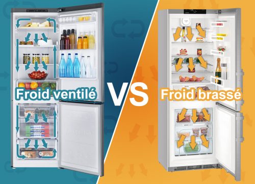 Froid-ventile-vs-froid-brasse